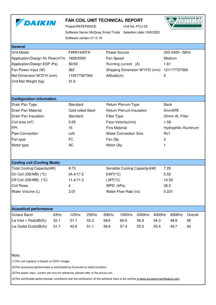 FWW1400TA software selection sheet preview