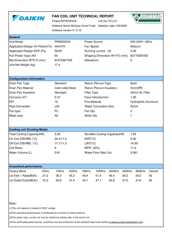 FWW300VA software selection sheet preview