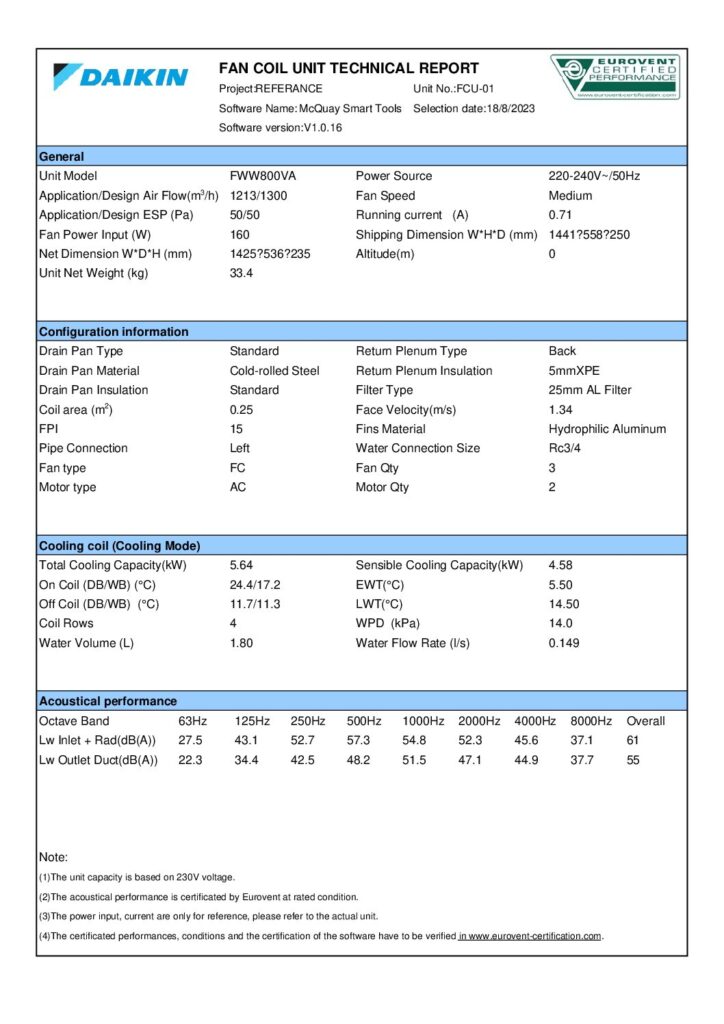 FWW800VA software selection sheet preview